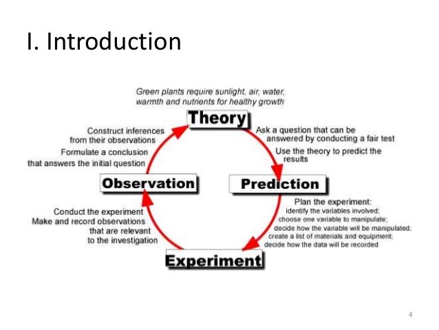 Critical thinking application paper 480 assessment case